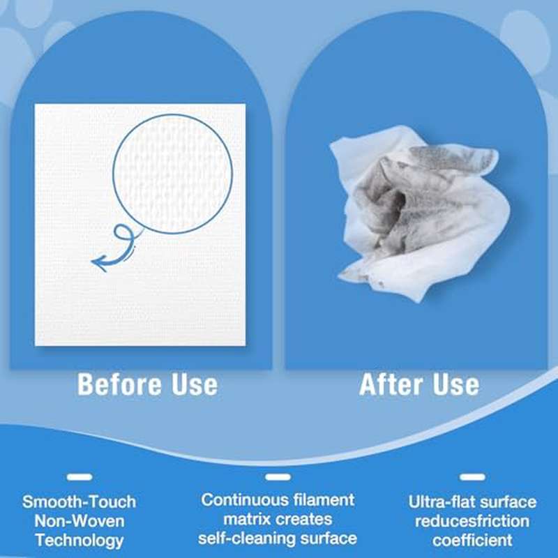Wipes for Dogs to Clean for Muddy Paws And Eye Discharge, Fragrance-Free with Enzymes to Remove Smells, Soft And Hypoallergenic for Delicate Skin
